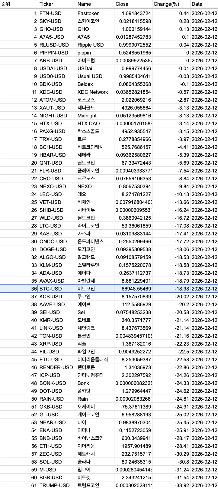 스크린샷 2026-02-13 12.17.26.png
